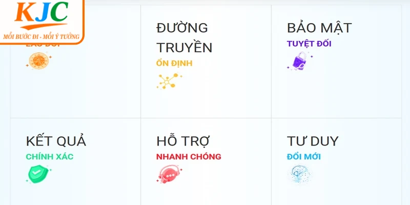 dịch vụ phát hành game