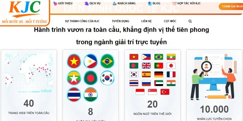 KJC Châu Á