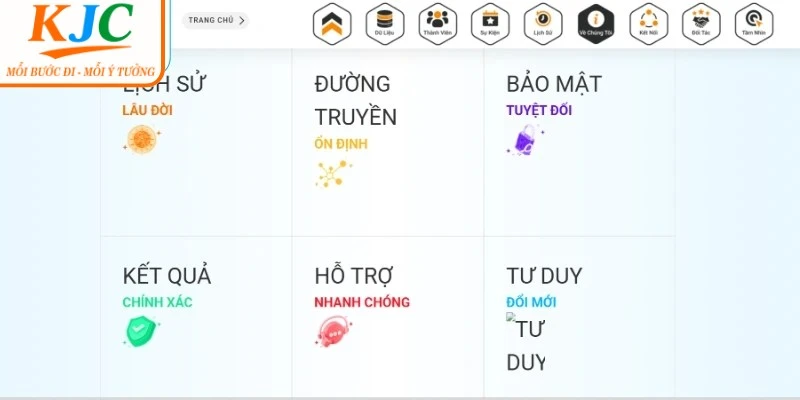 Tập đoàn giải trí KJC