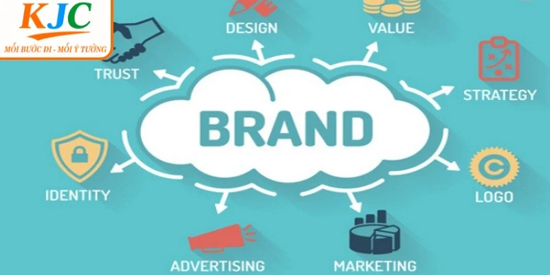 Bộ Phận Thương Hiệu